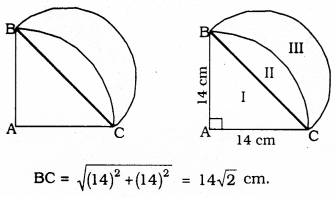 KSEEB SSLC Class 10 Maths Solutions Chapter 5 Areas Related to Circles Ex 5.3 35