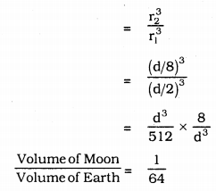 KSSEB Solutions for Class 9 Maths Chapter 13 Surface Areas and Volumes Ex 13.8 6