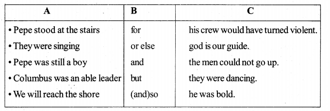 KSEEB SSLC Class 10 English Solutions Prose Chapter 6 The Discovery 5