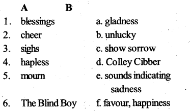 KSEEB SSLC Class 10 English Solutions Poetry Chapter 7 The Blind Boy 1