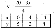Karnataka SSLC Maths Model Question Paper 5 With Answer - 36