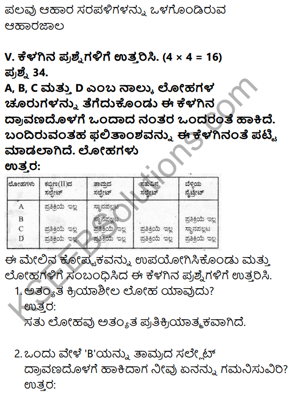 Karnataka SSLC Science Model Question Paper 2 in Kannada Medium - 20