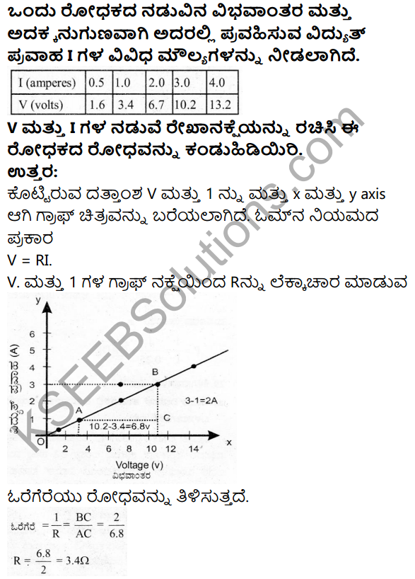 Karnataka SSLC Science Model Question Paper 3 in Kannada Medium - 21