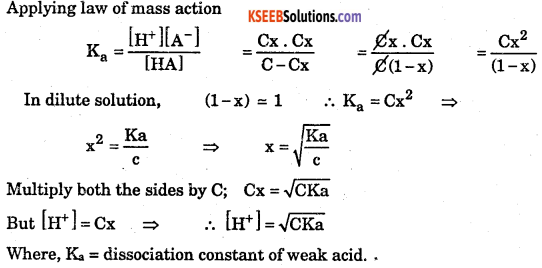 1st PUC Chemistry Question Bank Chapter 7 Equilibrium - 23