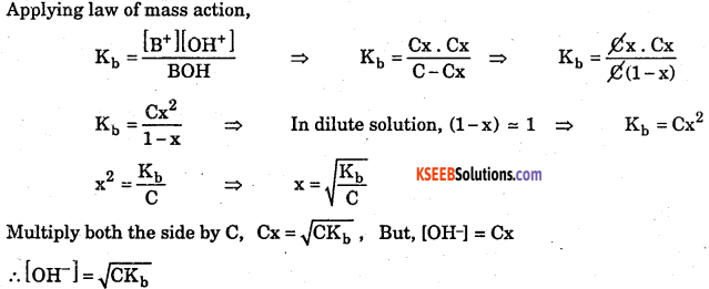1st PUC Chemistry Question Bank Chapter 7 Equilibrium - 25