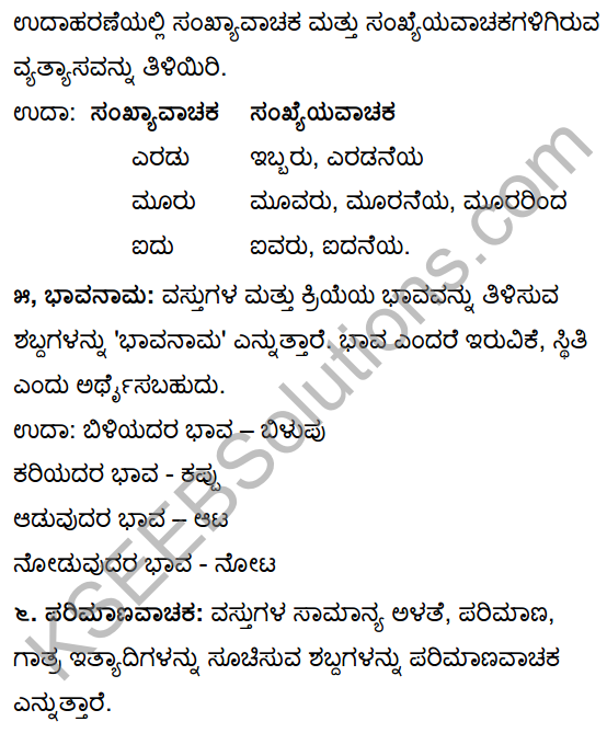 Tili Kannada Text Book Class 10 Solutions Gadya Chapter 3 Ganayogi Pandita Puttaraja Gawai 24
