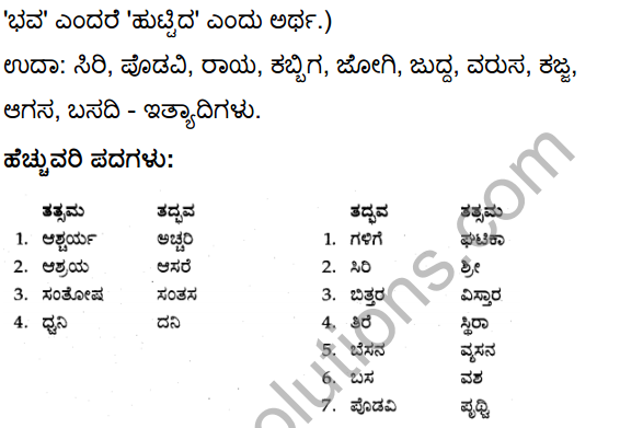 Tili Kannada Text Book Class 10 Solutions Gadya Chapter 6 Tussauds Wax Museum 18