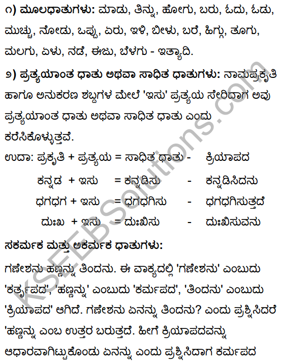 Tili Kannada Text Book Class 10 Solutions Gadya Chapter 7 Nanna Gopala 23