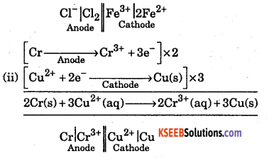 1st PUC Chemistry Question Bank Chapter 8 Redox Reactions - 59