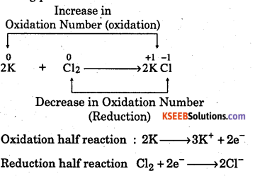 1st PUC Chemistry Question Bank Chapter 8 Redox Reactions - 82