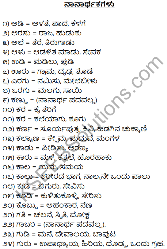 1st PUC Kannada Workbook Answers Nanartha Padagalu 1