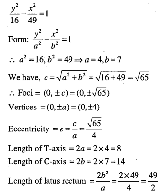 1st PUC Maths Question Bank Chapter 11 Conic Sections 73