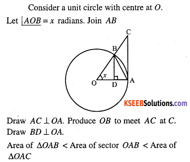 1st PUC Maths Question Bank Chapter 13 Limits and Derivatives 44