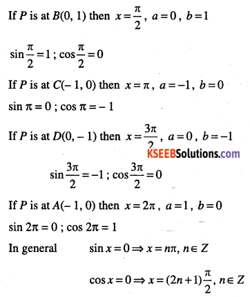 1st PUC Maths Question Bank Chapter 3 Trigonometric Functions 16