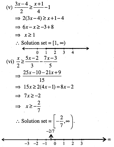 1st PUC Maths Question Bank Chapter 6 Linear Inequalities 10