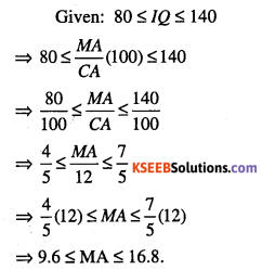 1st PUC Maths Question Bank Chapter 6 Linear Inequalities 55