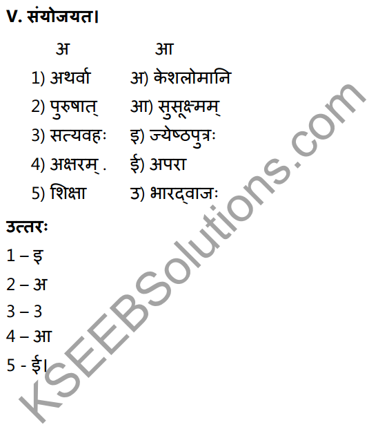 1st PUC Sanskrit Textbook Answers Shevadhi Chapter 1 द्वे विद्ये वेदितव्ये 8