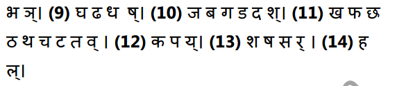 1st PUC Sanskrit Textbook Answers Shevadhi वर्णविचारः 15
