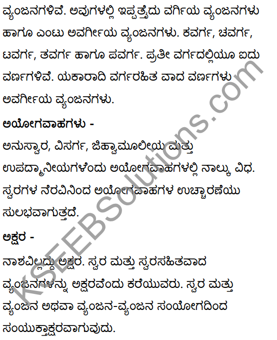 1st PUC Sanskrit Textbook Answers Shevadhi वर्णविचारः 5