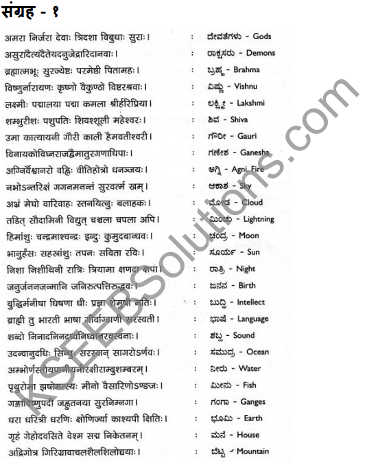 1st PUC Sanskrit Textbook Answers Vyakaran अमरकोषः 1