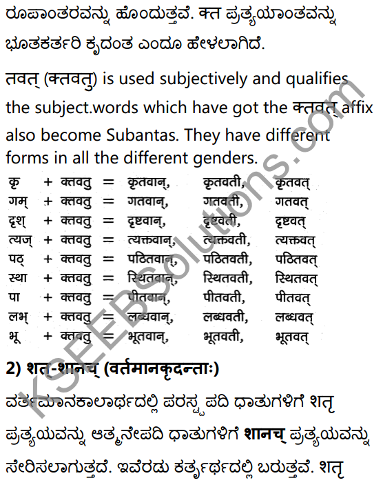 1st PUC Sanskrit Textbook Answers Vyakaran कृदन्ताः 4