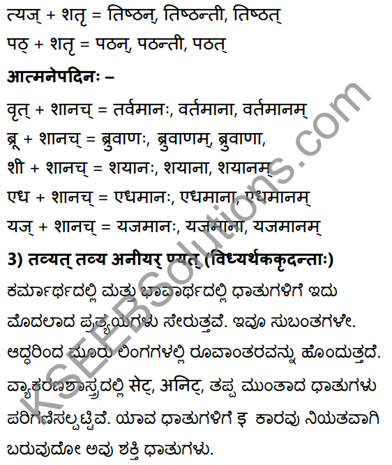 1st PUC Sanskrit Textbook Answers Vyakaran कृदन्ताः 6