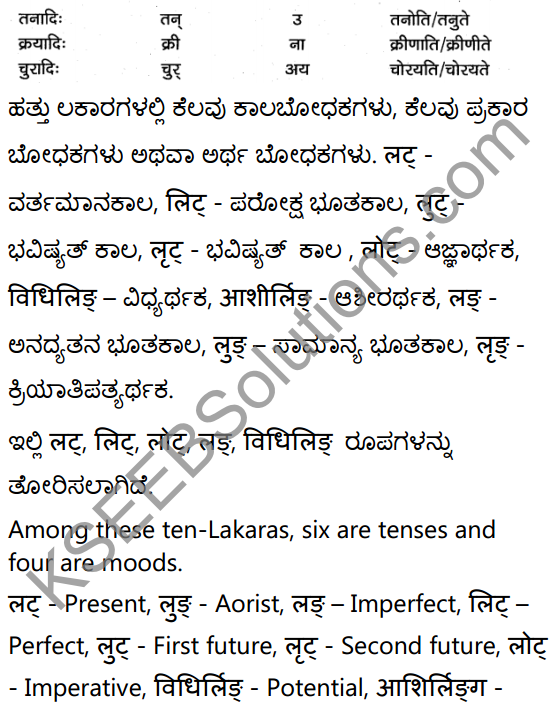 1st PUC Sanskrit Textbook Answers Vyakaran क्रियापदानि 4