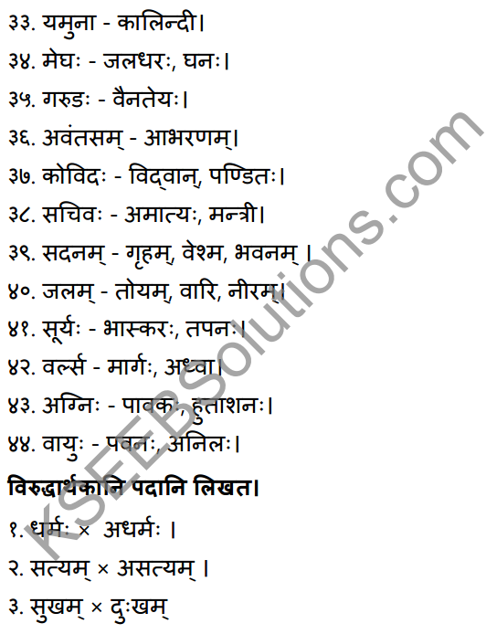 1st PUC Sanskrit Textbook Answers Vyakaran पर्याय - विरुद्धार्थक पदानि 3