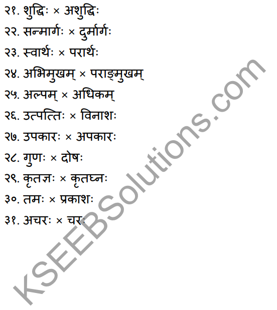 1st PUC Sanskrit Textbook Answers Vyakaran पर्याय - विरुद्धार्थक पदानि 5