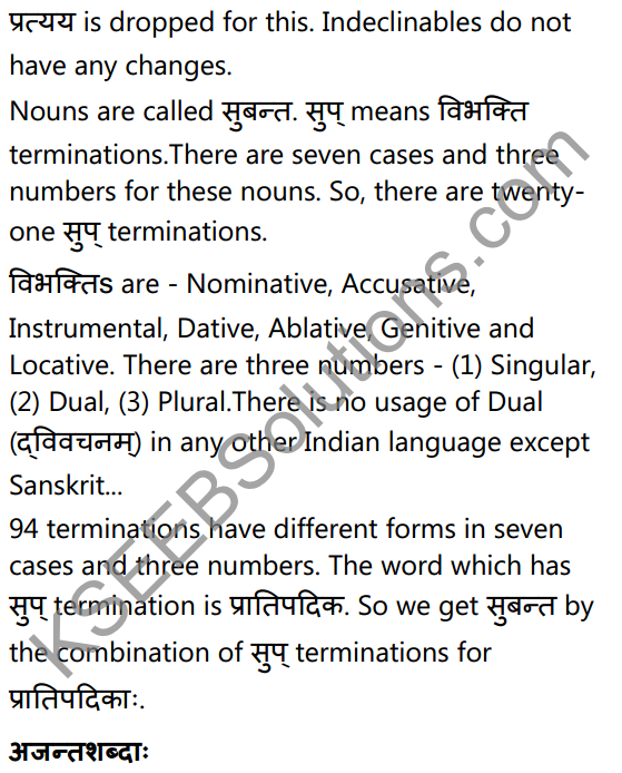 1st PUC Sanskrit Textbook Answers Vyakaran शब्दाः 3