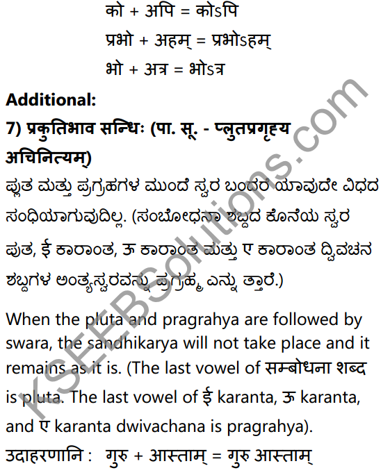 1st PUC Sanskrit Textbook Answers Vyakaran सन्धिः 11