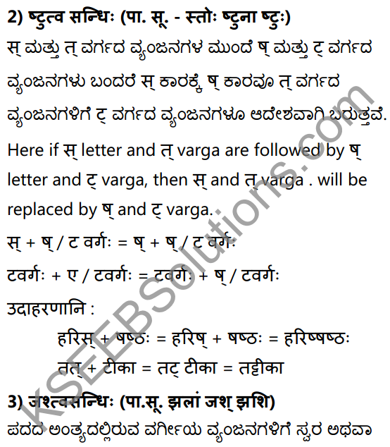 1st PUC Sanskrit Textbook Answers Vyakaran सन्धिः 14