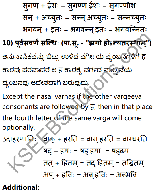 1st PUC Sanskrit Textbook Answers Vyakaran सन्धिः 20