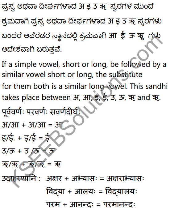 1st PUC Sanskrit Textbook Answers Vyakaran सन्धिः 4