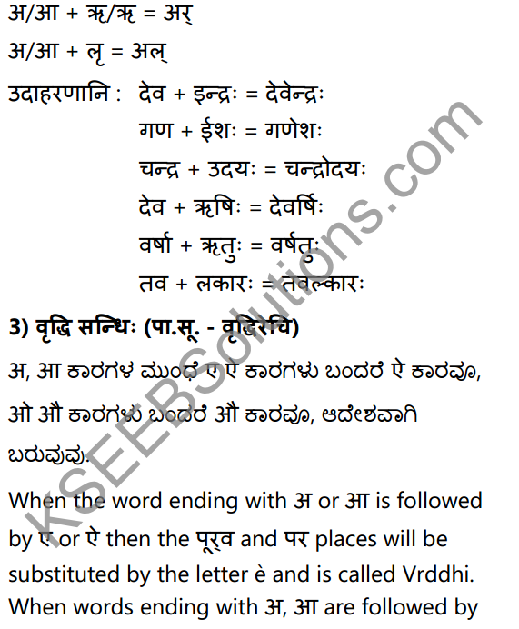 1st PUC Sanskrit Textbook Answers Vyakaran सन्धिः 6