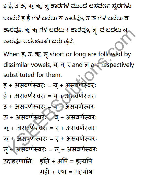 1st PUC Sanskrit Textbook Answers Vyakaran सन्धिः 8