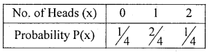 1st PUC Statistics Question Bank Chapter 10 Random Variables and Mathematical Expectation -7