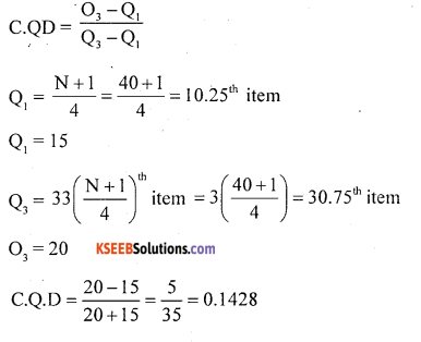 1st PUC Statistics Question Bank Chapter 5 Analysis of Univariate Data - 123