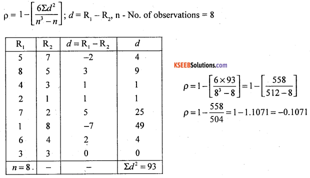 1st PUC Statistics Question Bank Chapter 6 Analysis of Bivariate Correlation and Regression -34