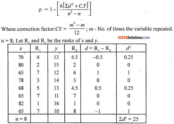 1st PUC Statistics Question Bank Chapter 6 Analysis of Bivariate Correlation and Regression -42
