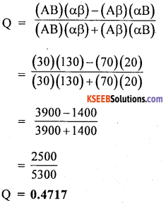1st PUC Statistics Question Bank Chapter 7 Associates of Attributes - 10