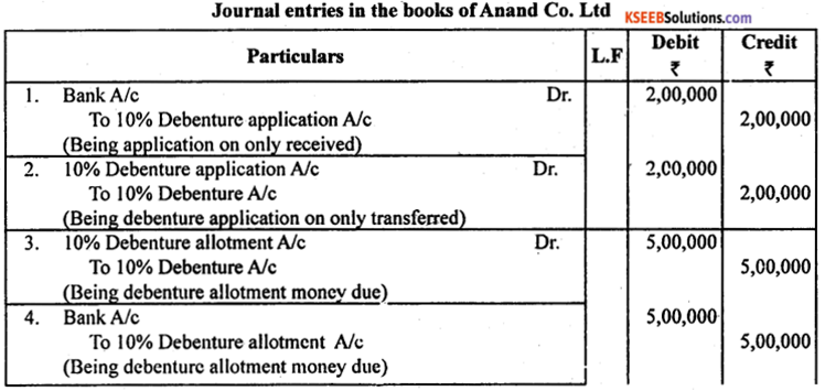 2nd PUC Accountancy Previous Year Question Paper June 2019 - 32