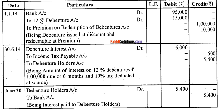 2nd PUC Accountancy Question Bank Chapter 2 Issue and Redemption of Debentures - 41