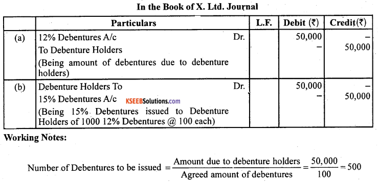 2nd PUC Accountancy Question Bank Chapter 2 Issue and Redemption of Debentures - 72