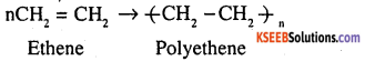 2nd PUC Chemistry Question Bank Chapter 15 Polymers - 1