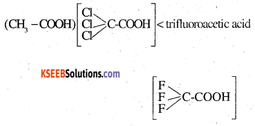 2nd PUC Chemistry Question Bank Chapter 2 Solutions - 29