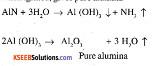 2nd PUC Chemistry Question Bank Chapter 6 General Principles and Processes of Isolation of Elements - 1