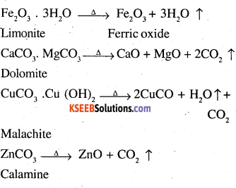 2nd PUC Chemistry Question Bank Chapter 6 General Principles and Processes of Isolation of Elements - 6
