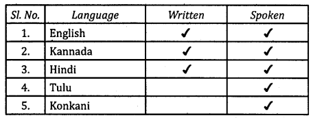 2nd PUC English Previous Year Question Paper March 2018 image - 3