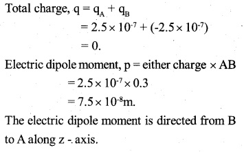 2nd PUC Physics Question Bank Chapter 1 Electric Charges and Fields 8